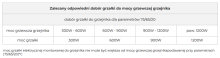 pol_pl_GRZALKA-ELEKTR-DO-GRZEJNIKA-300W-CZARNY-MAT-GL01-300BKM-6730_5.png